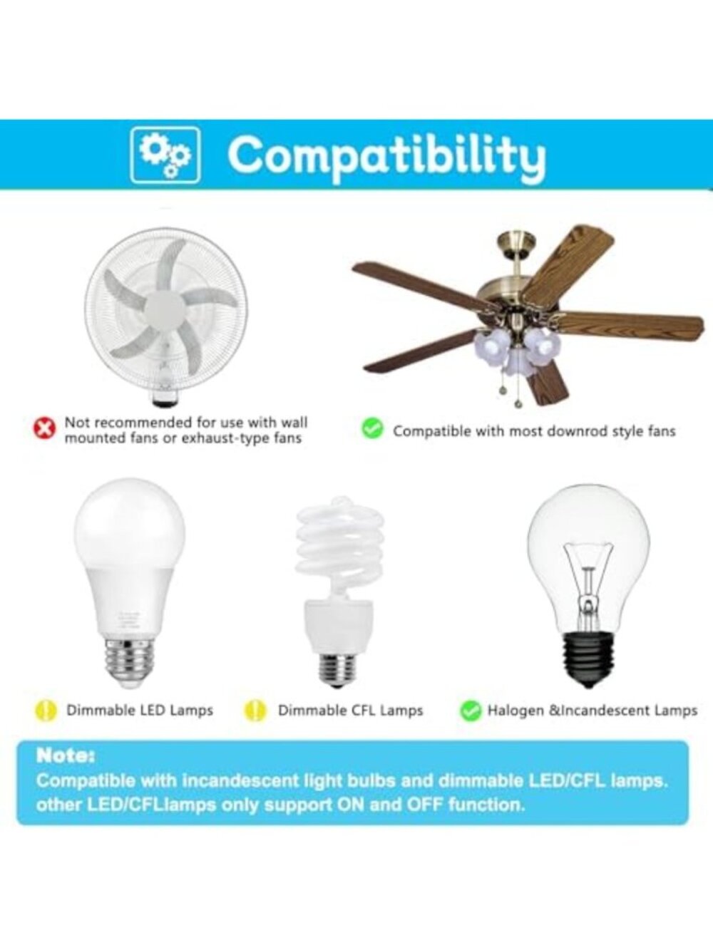 3-Speed Universal Ceiling Fan Remote Control Kit with Receiver - Easy Install - Picture 7 of 7